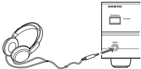 ONKYO SKF-940F - Using Headphones - 1