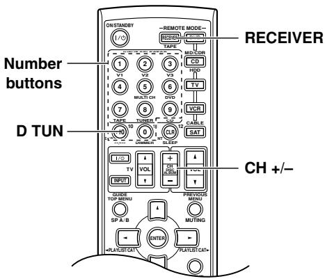 ONKYO SKF-940F - Tuning into Stations by Frequency - 1