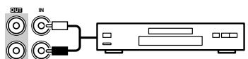 ONKYO SKF-940F - Have you connected an Onkyo MD recorder, CD recorder, or next generation HDD-compatible component? - 1