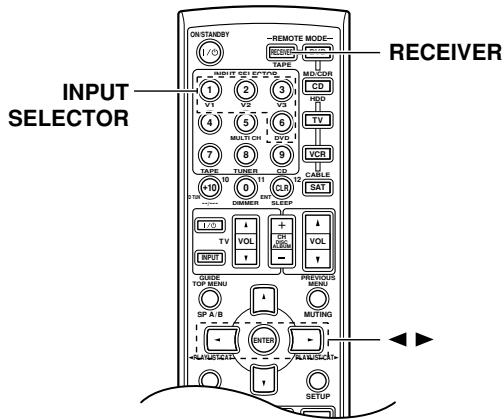 ONKYO SKF-940F - Correcting Sound and Picture Sync - 1