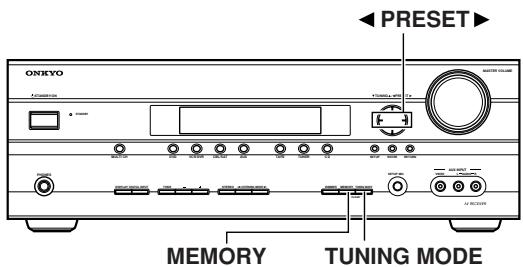 ONKYO SKM-750S - Presetting AM/FM Stations - 1