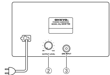 ONKYO SKM-750S - Subwoofer (SKW-750) - 2