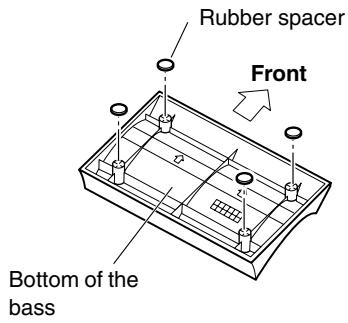 ONKYO SKM-750S - Using the included rubber spacers - 1
