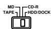 ONKYO SKM-750S - RI MODE switch - 12