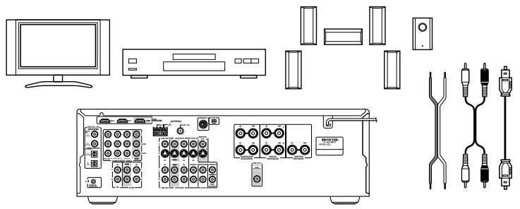 ONKYO SKM-750S - Hookup - 1