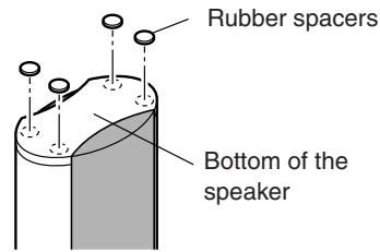 ONKYO SKS-HT750 - Using Rubber Spacers with the Speakers - 1