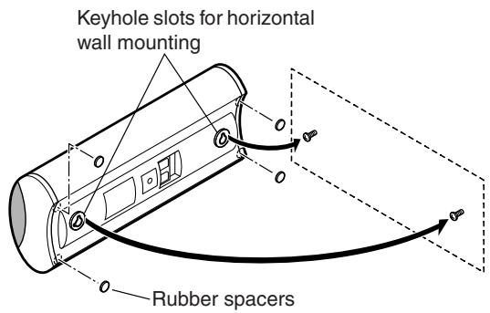 ONKYO SKS-HT750 - Mounting horizontally - 1
