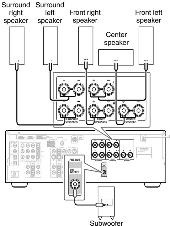 ONKYO SKW-750 - Connecting Speakers - 3