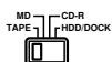 ONKYO SKW-750 - RI MODE switch - 9