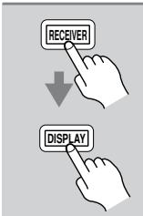 ONKYO SKW-750 - Displaying Source Information - 1