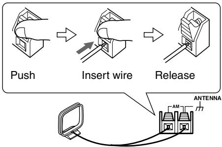 ONKYO SKW-750 - Connect both wires of the AM loop antenna to the AM push terminals, as shown. - 1