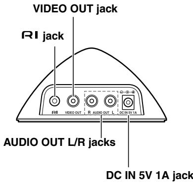 ONKYO SKW-750 - Getting to Know the RI Dock - 2