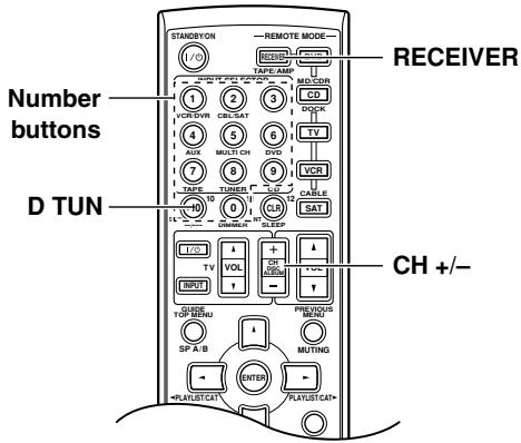 ONKYO SKW-750 - Tuning into Stations by Frequency - 1