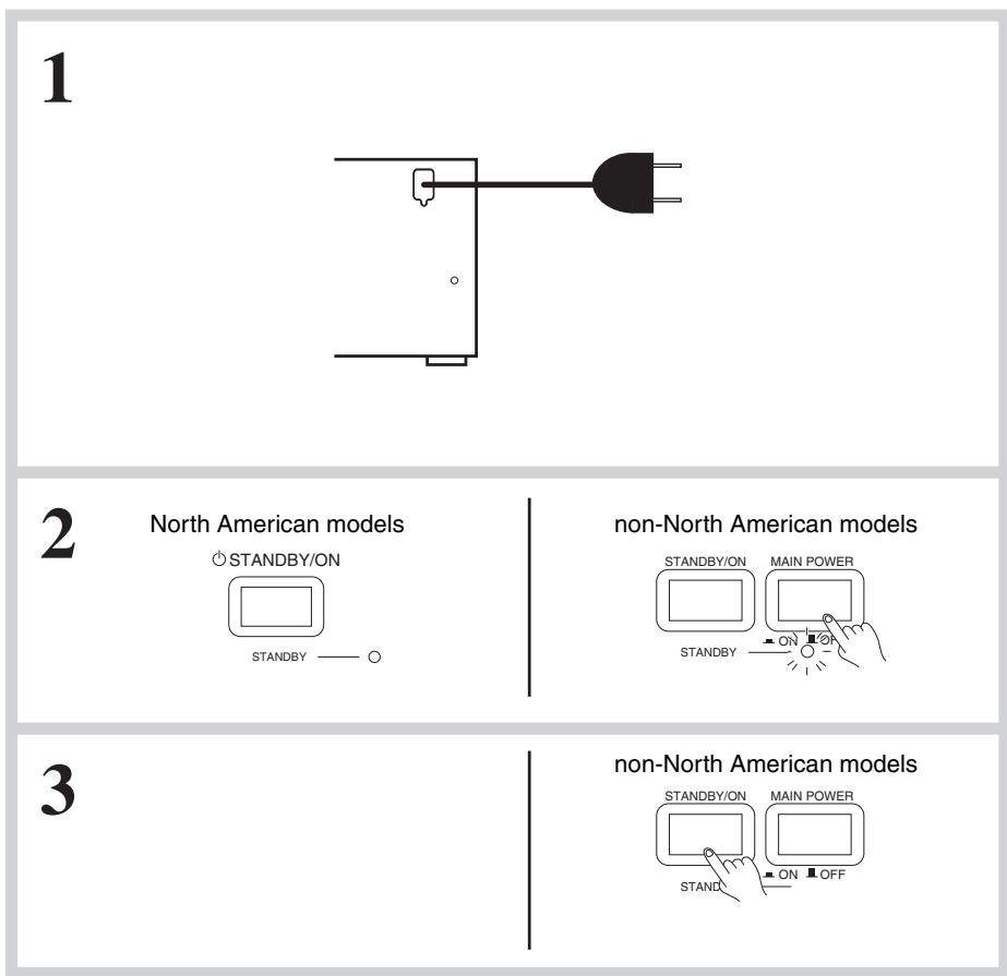 ONKYO TA-RW255 - Power connections - 1