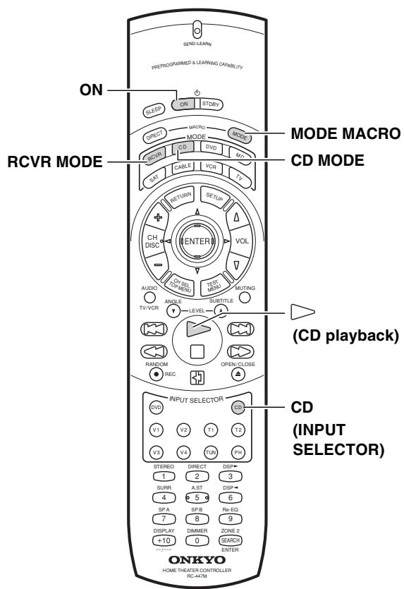 ONKYO TX-DS595 - What is a Macro function? - 1
