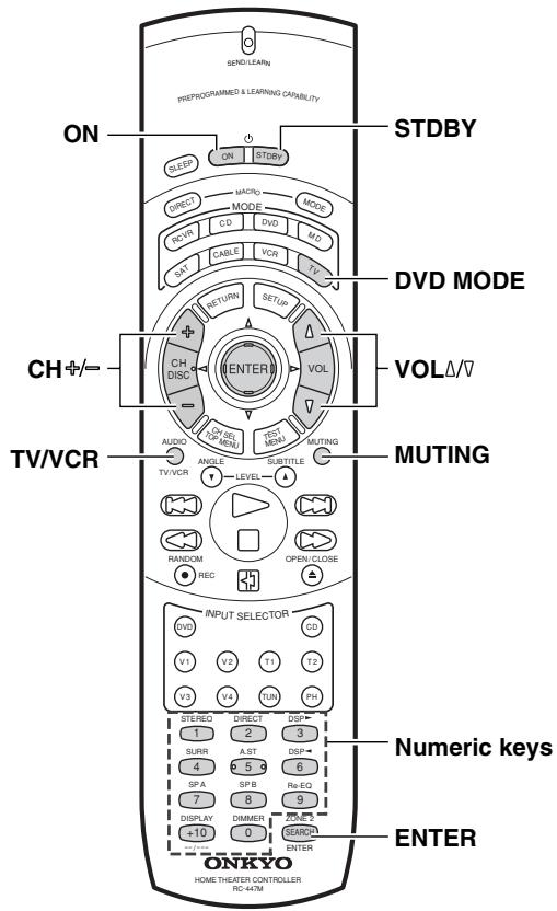 ONKYO TX-DS595 - The buttons given below have operations programmed into them. - 1