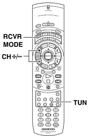 ONKYO TX-DS595 - Listening to a stereo radio station (FM mode) - 3