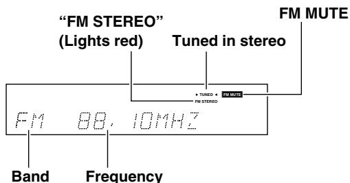 ONKYO TX-DS595 - Tuning into a radio station - 3