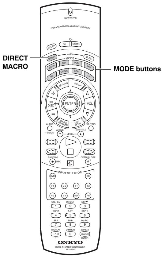 ONKYO TX-DS595 - Notes: - 1