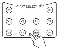 ONKYO TX-DS595 - Select the desired input source. - 2