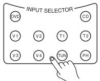 ONKYO TX-DS595 - Press the desired input source button. - 3