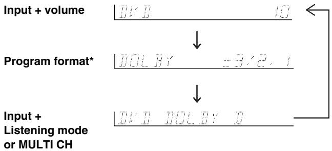 ONKYO TX-DS595 - Switching the display - 1