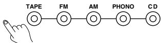 ONKYO TX-DS595 - Select the desired input source. - 2