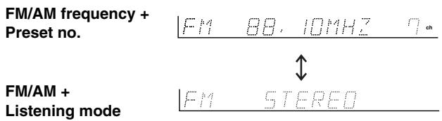 ONKYO TX-DS595 - Switching the display - 2