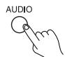 ONKYO TX-DS595 - Enjoying the multichannel input - 2