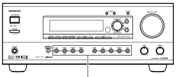 ONKYO TX-DS595 - Notes: - 1