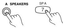 ONKYO TX-DS595 - Make sure that the SPEAKERS A indicator is lit on the display. If it is not lit, press the SPEAKERS A button. - 1