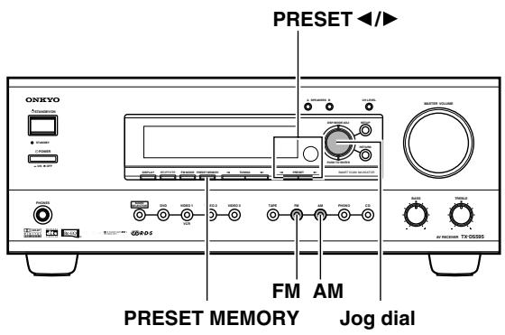 ONKYO TX-DS595 - Listening to a stereo radio station (FM mode) - 2