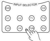 ONKYO TX-DS595 - Select the desired input source. - 3