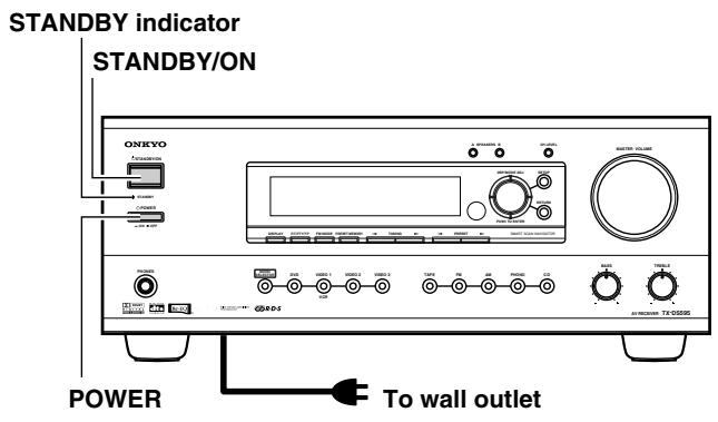 ONKYO TX-DS595 - Connecting a subwoofer - 2