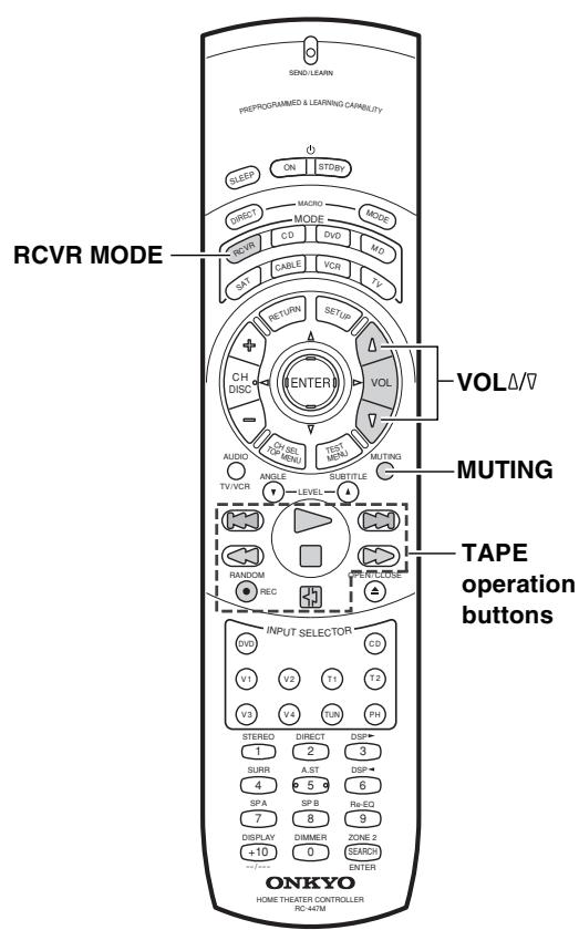 ONKYO TX-DS595 - Calling up a preset radio station - 1