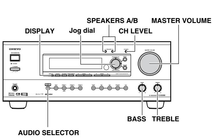 ONKYO TX-DS595 - When using the remote controller (for more details, see page 9) - 1