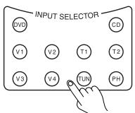 ONKYO TX-DS595 - Select the desired input source. - 3