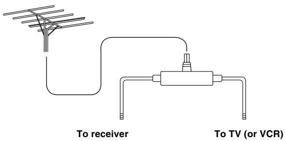 ONKYO TX-DS595 - Directional linkage - 1