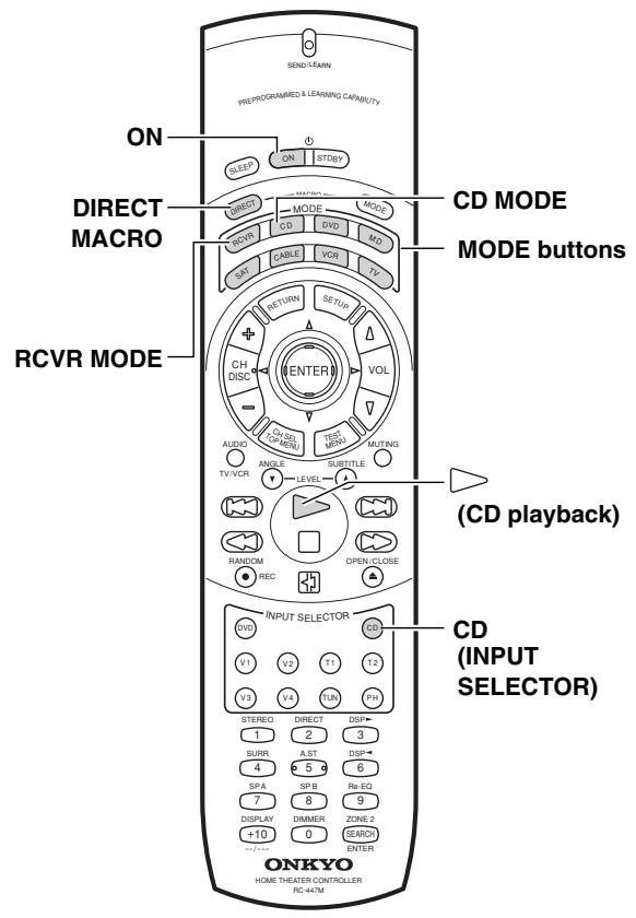 ONKYO TX-DS595 - Running a Macro function - 1