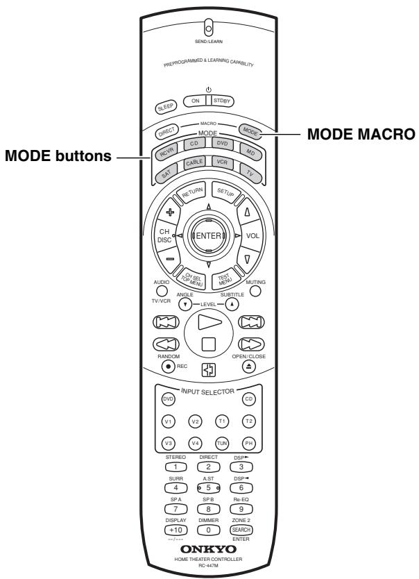 ONKYO TX-DS595 - Point the remote controller at the TX-DS595 and press the DIRECT MACRO button. - 1
