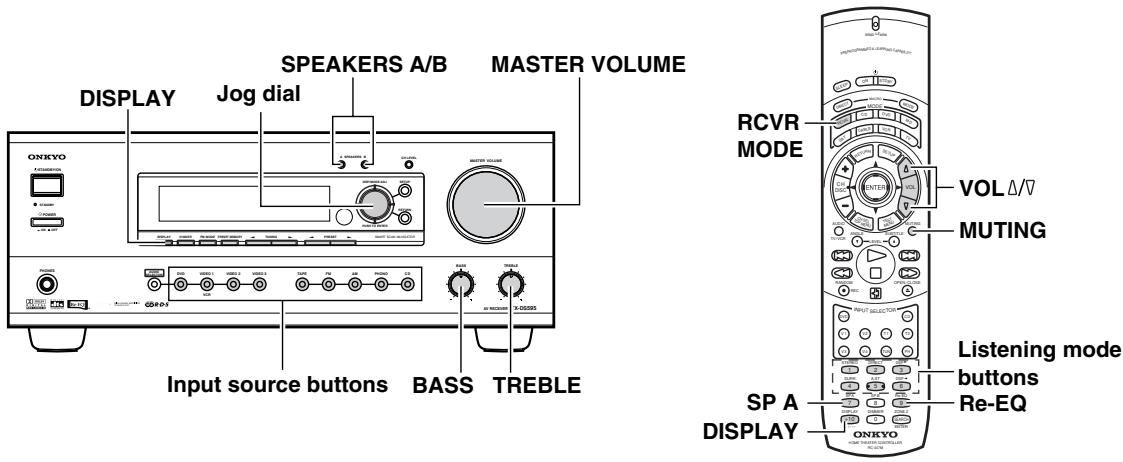 ONKYO TX-DS595 - Performing a TP scan - 4