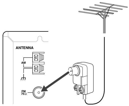 ONKYO TX-DS595 - Connecting an FM outdoor antenna - 1