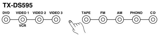 ONKYO TX-DS595 - Select the desired input source. - 1