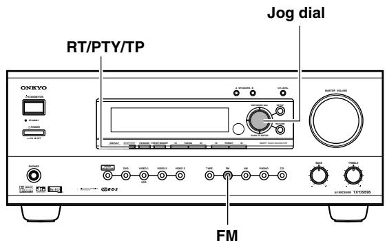 ONKYO TX-DS595 - - Alarm (ALARM): - 1