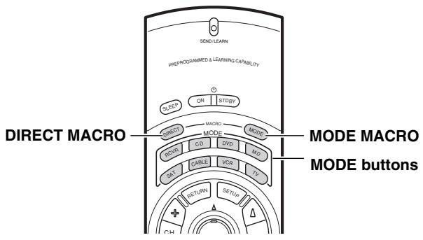 ONKYO TX-DS595 - Programming procedure - 1