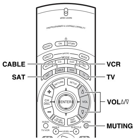 ONKYO TX-DS595 - Operation buttons: - 1