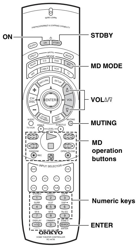 ONKYO TX-DS595 - Note: - 1