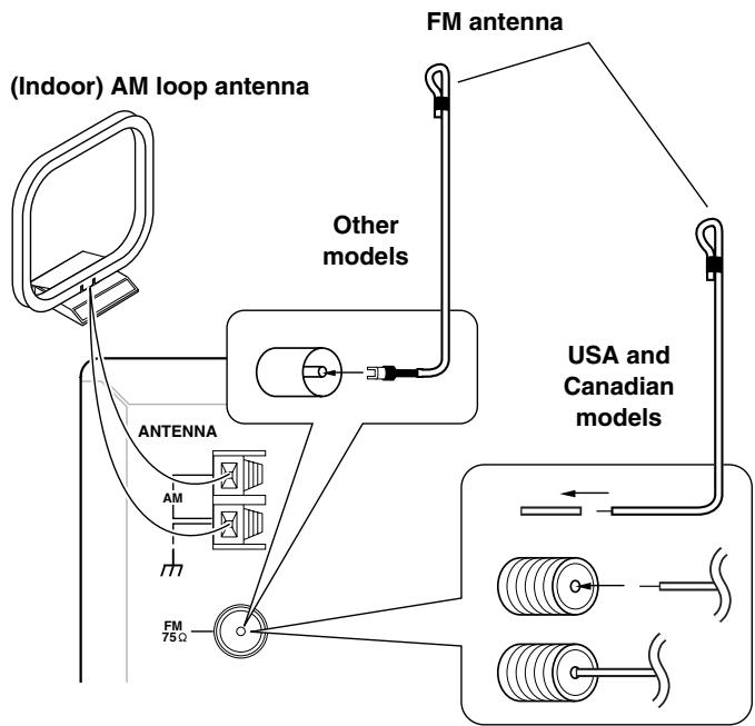ONKYO TX-DS595 - Connecting the AM loop antenna: - 1