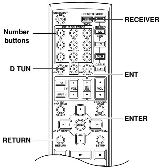 ONKYO TX-SR504 - Note: - 1
