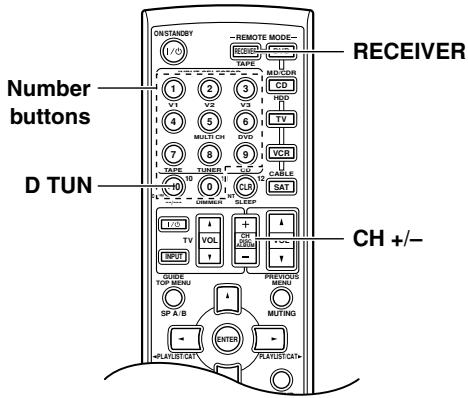 ONKYO TX-SR504 - Tuning into Stations by Frequency - 1
